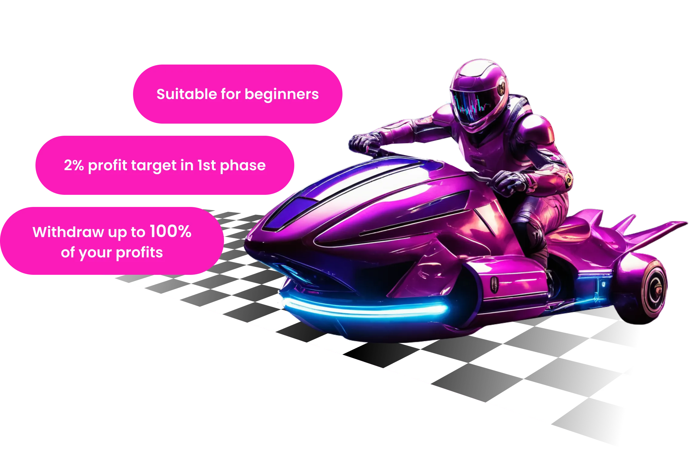 StartTrader