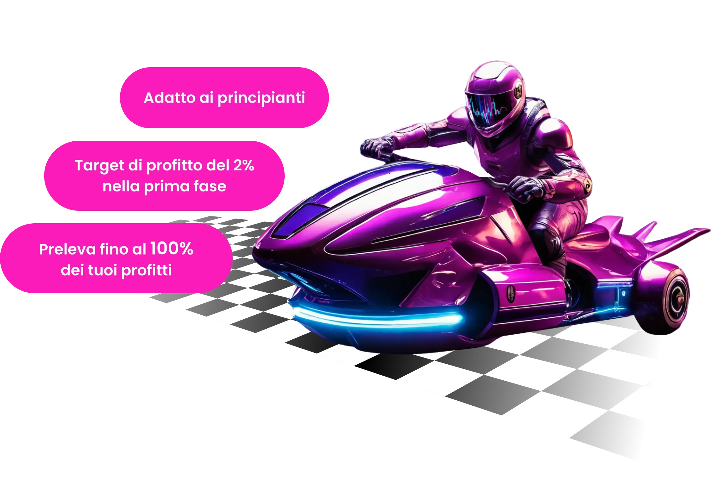 StartTrader