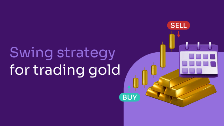 Swing strategy for gold trading