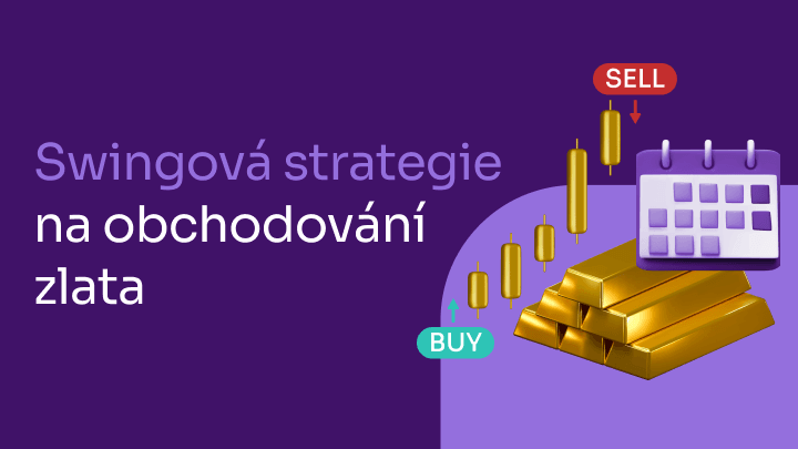 Swingová strategie pro obchodování zlata