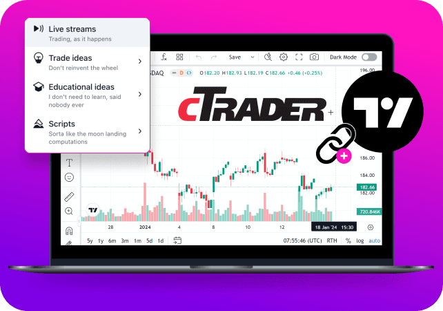 TradingView 世界で最も人気のプラットフォーム