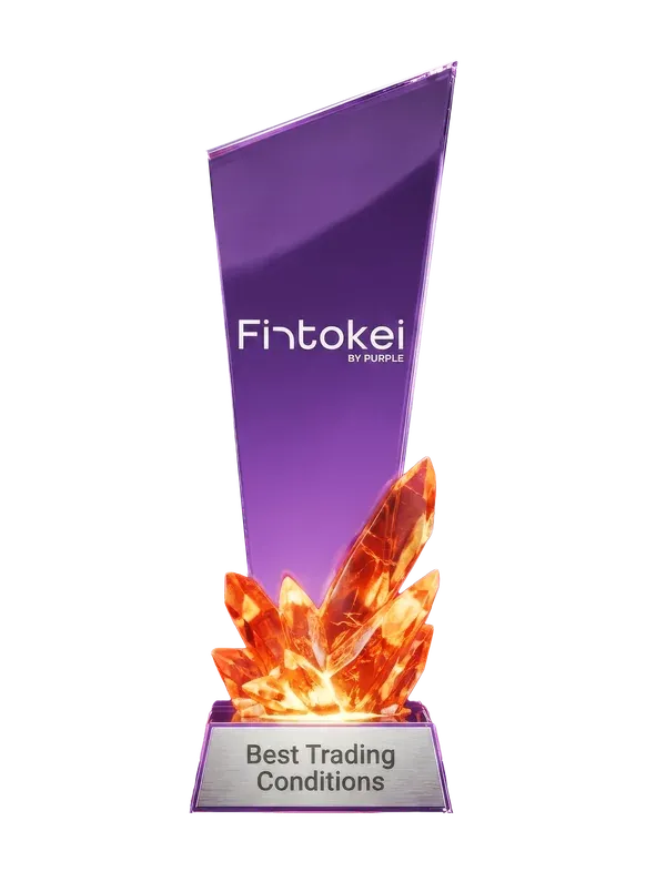 Best Trading Conditions