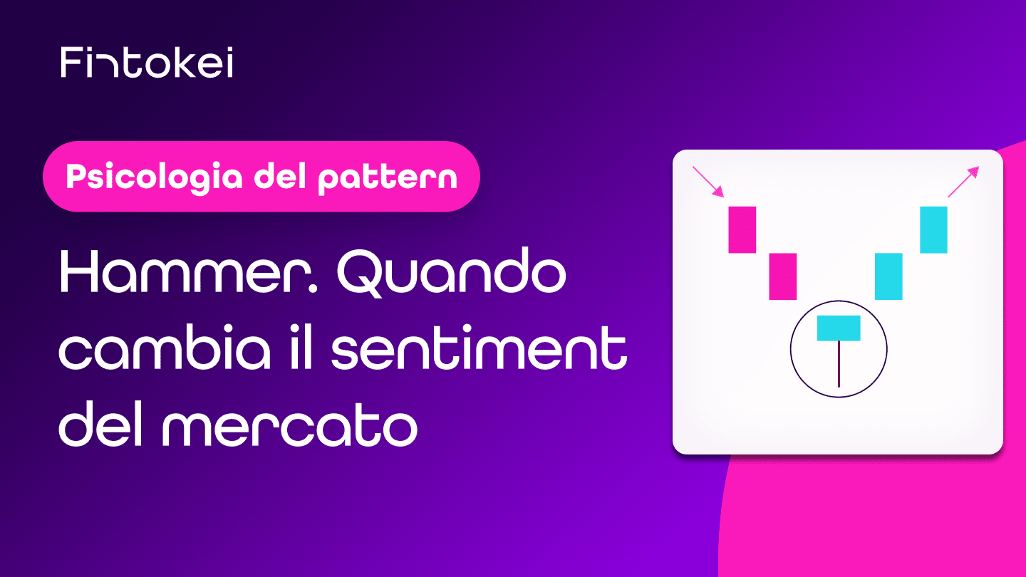 La storia della candlestick Hammer