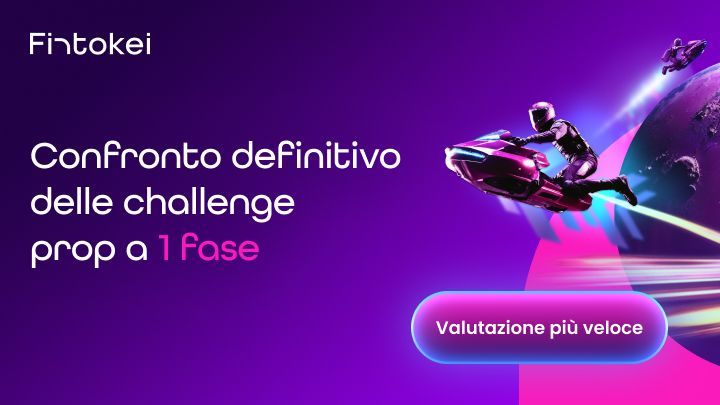 Le migliori Sfide prop a fase singola a confronto (2026) e perché SwiftTrader è in testa